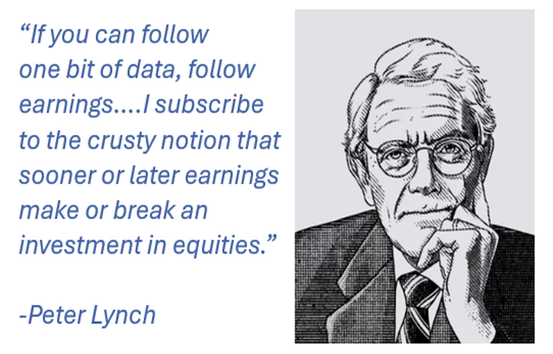 Peter Lynch image for 3Q26 Earnings Boom Market Outlook